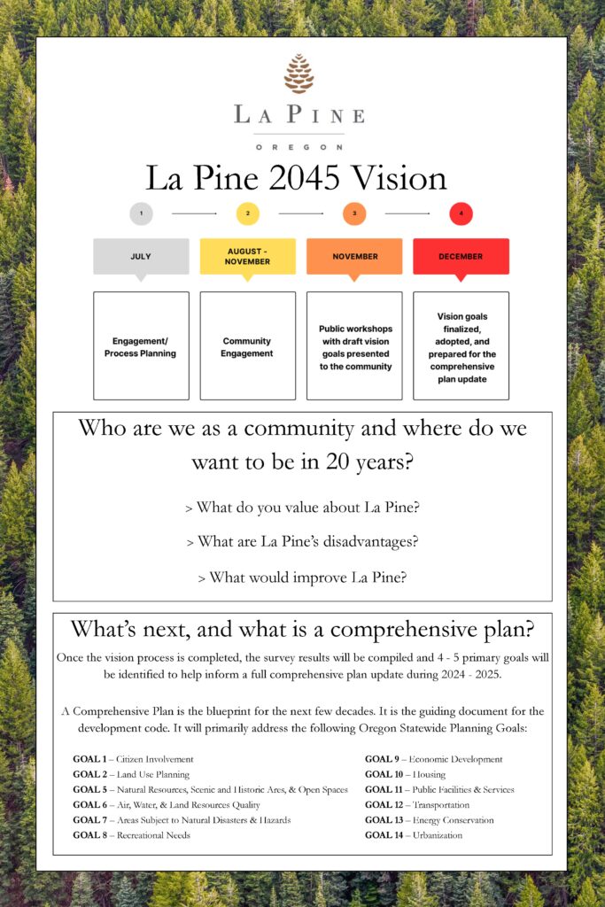 City of La Pine Oregon 2045 Vision